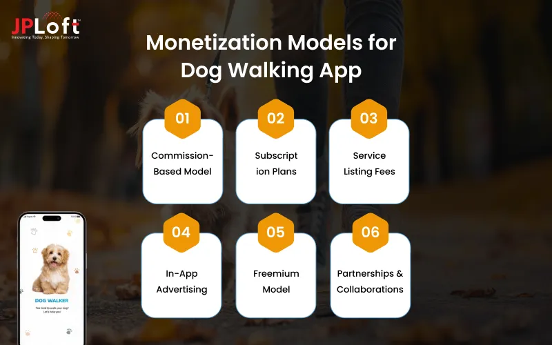 Monetization Models for Dog Walking App